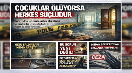  �BU SORUN YEN� DE��L, S�Z YEN� FARK ETT�N�Z� 3. G�Z MEDYA VE �RFAN AYDIN YILLARDIR AYNI TEHL�KEY� YAZIYOR