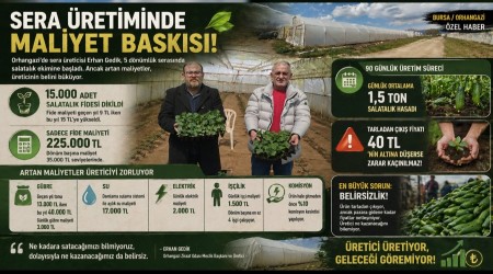 ��FT�� MAL�YET Y�K� ALTINDA: �NE KAZANACA�IMIZI B�LM�YORUZ�