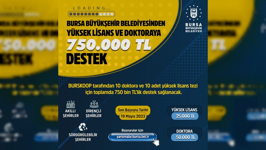 Yüksek lisans ve doktoraya 750 bin TL’lik destek